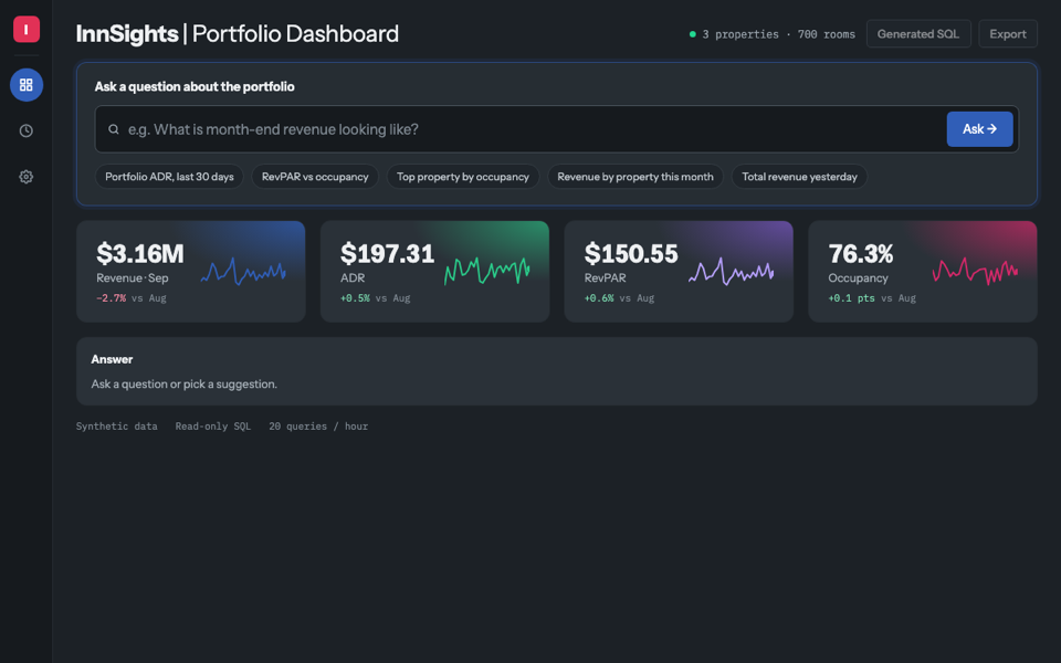 InnSights AI hospitality analytics screenshot